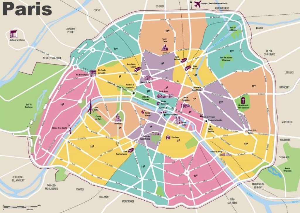 Borders, boundaries, and snails | Parisian Fields